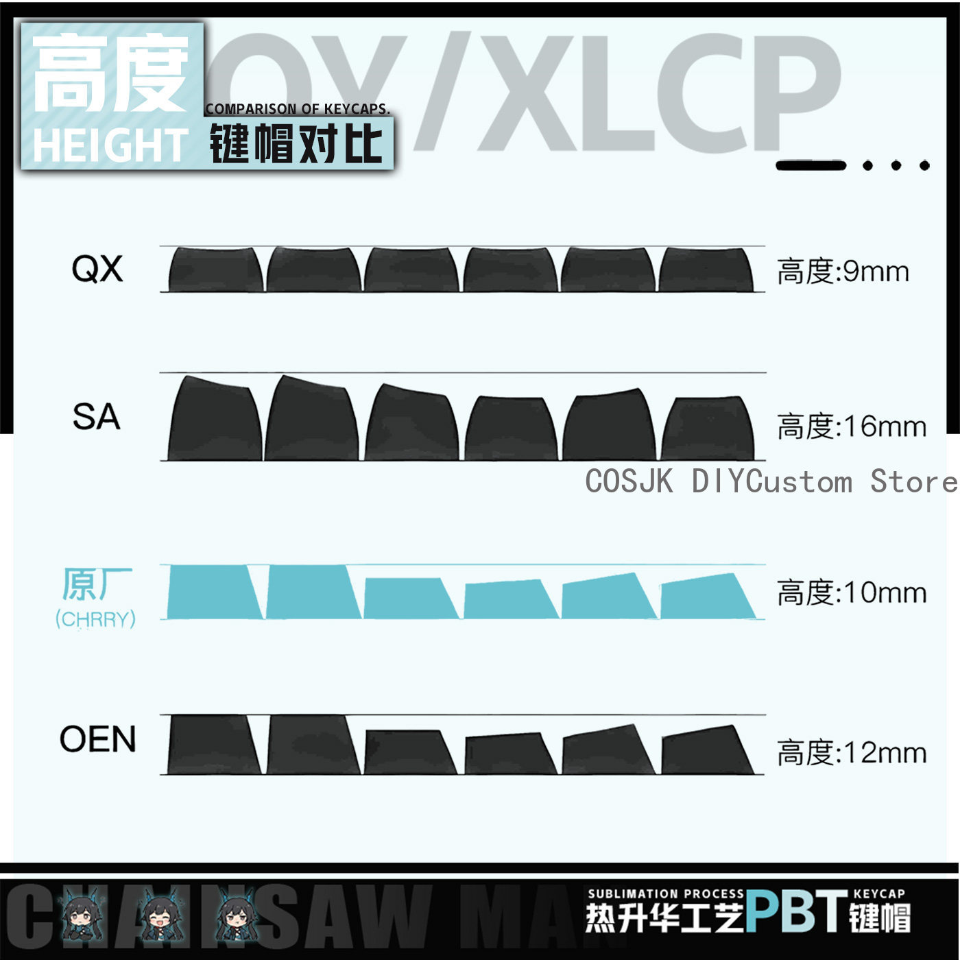 122 Keys Anime Chen Qianyu Ark - đánh giá và giá Gaming Accessories