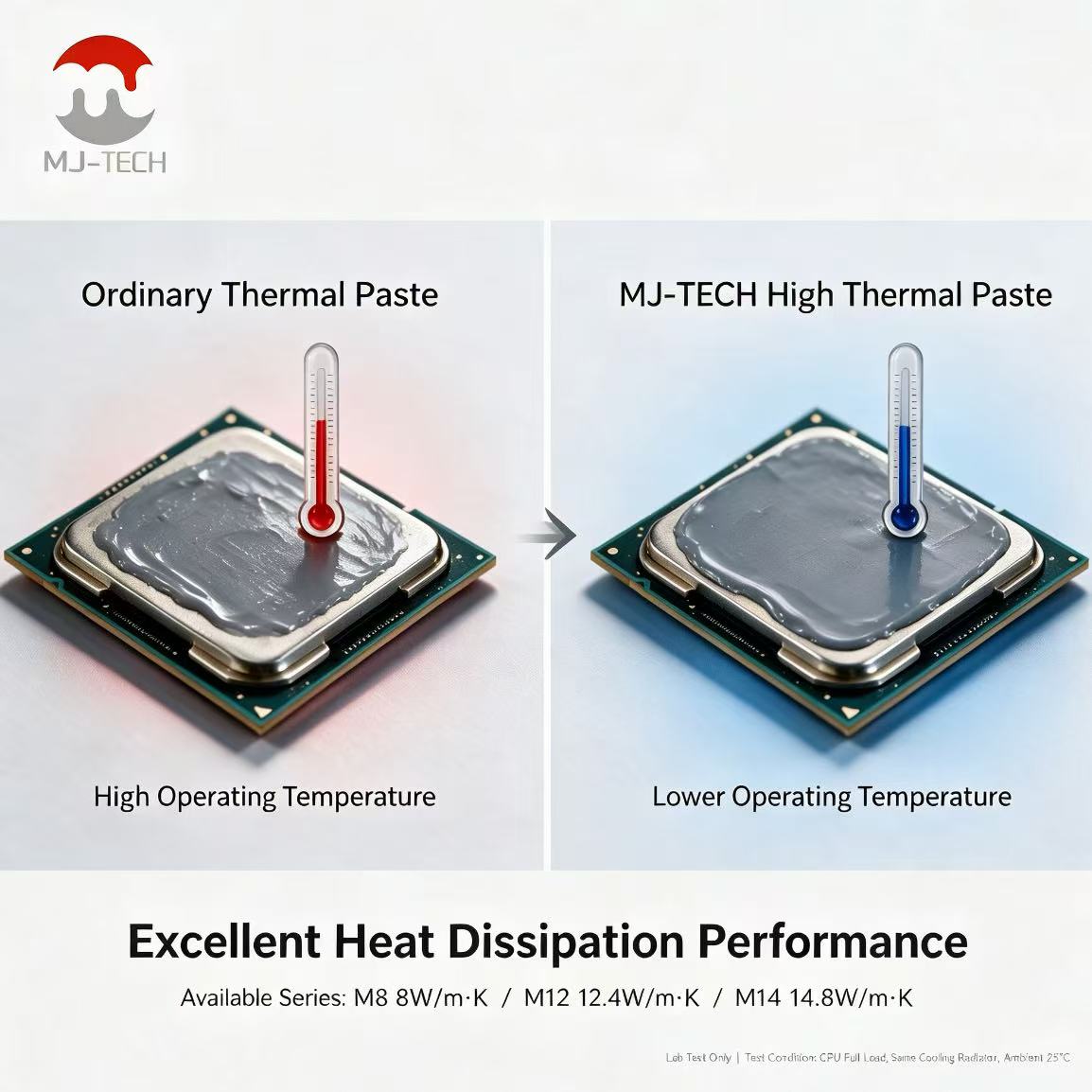 MJ-TECH M8 M12 M14 Thermal Pas - đánh giá và giá Gaming Accessories Laptop