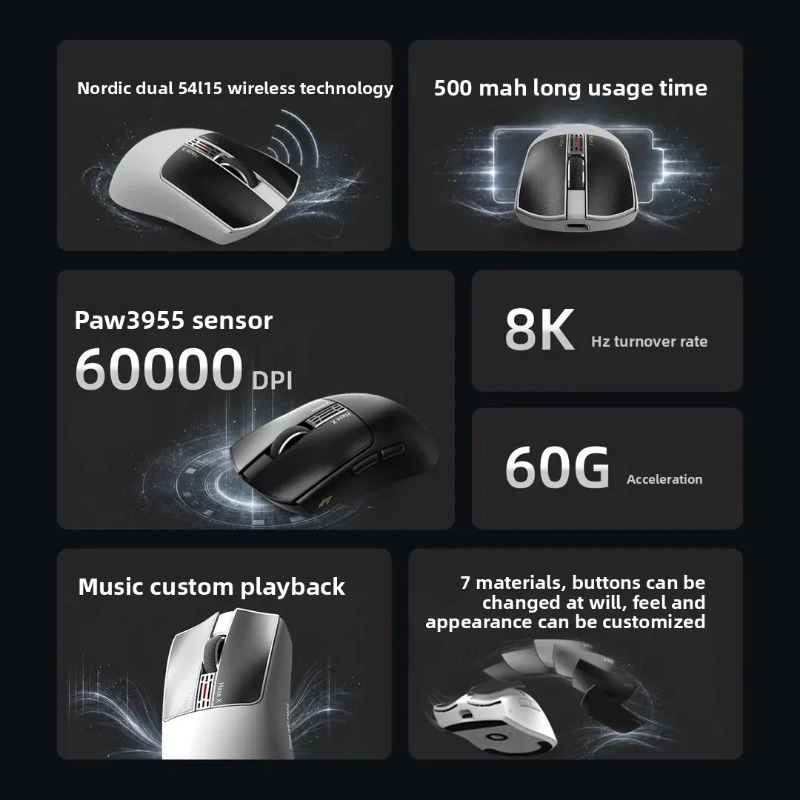 IPI Fog HAZEX Mouse Wireless 8 - đánh giá và giá Gaming Accessories
