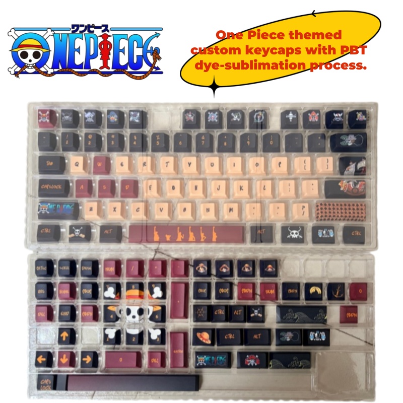One Piece anime personality-th - đánh giá và giá Gaming Accessories