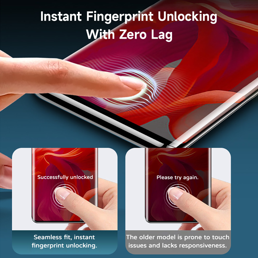 2-5PCS Hydrogel Screen Protect - đánh giá và giá Gaming Accessories Dropshipping Suppliers
