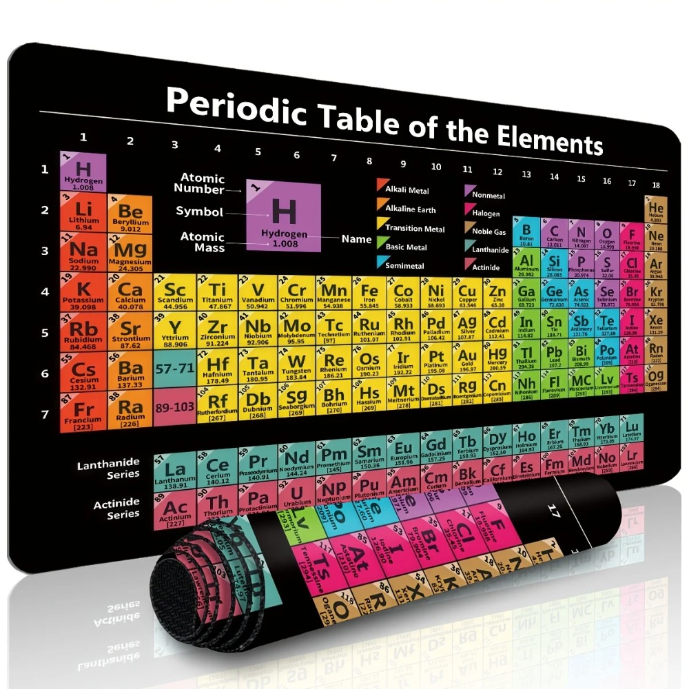 Brand Periodic Table Gaming Mo - đánh giá và giá Gaming Accessories Brands
