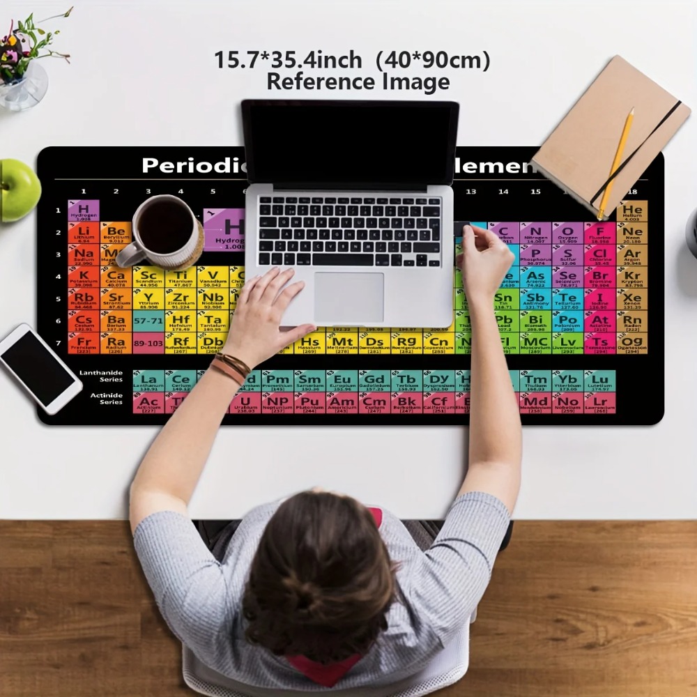 Brand Periodic Table Gaming Mo - đánh giá và giá Gaming Accessories Brands